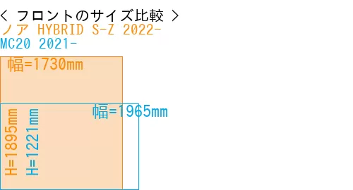 #ノア HYBRID S-Z 2022- + MC20 2021-
